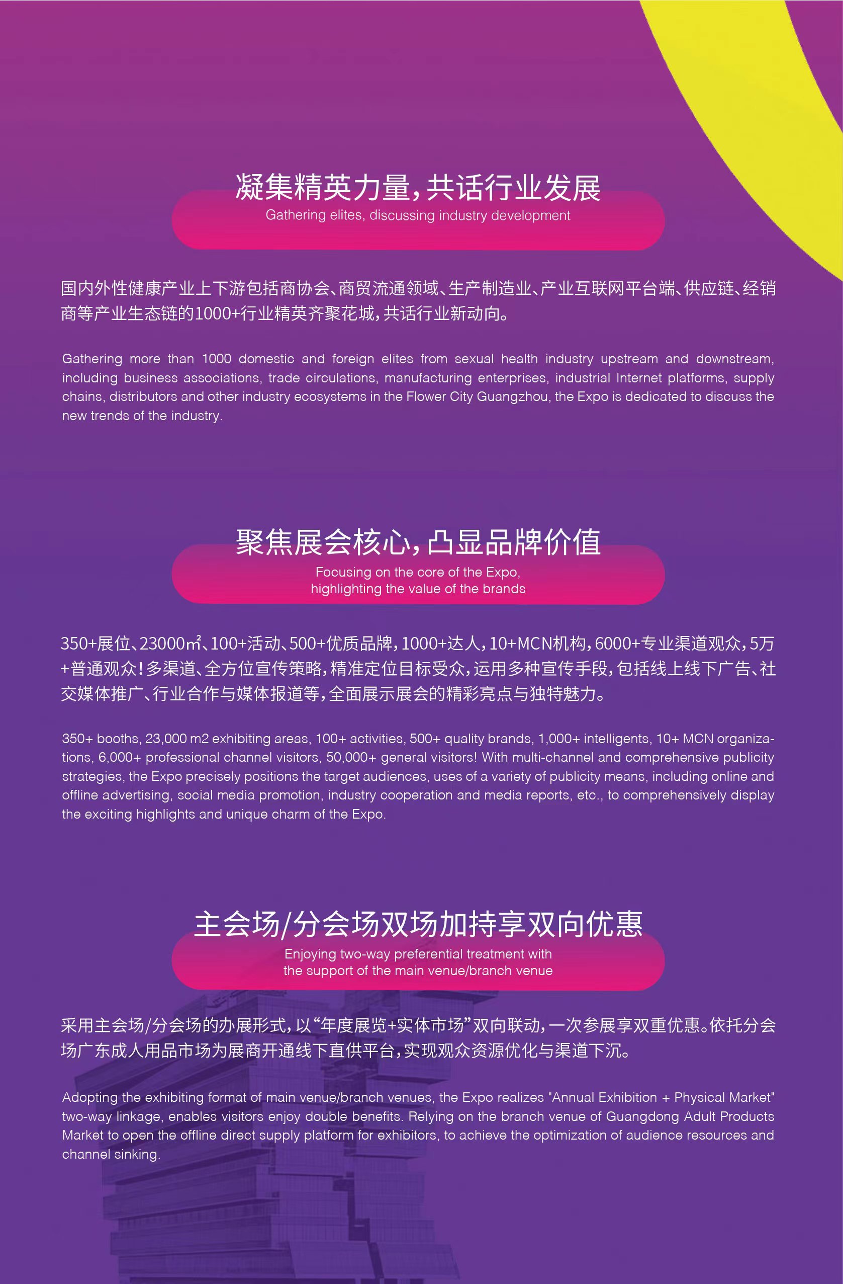 2024广州性文化博览会启航，全面升级展览规模！(图4)