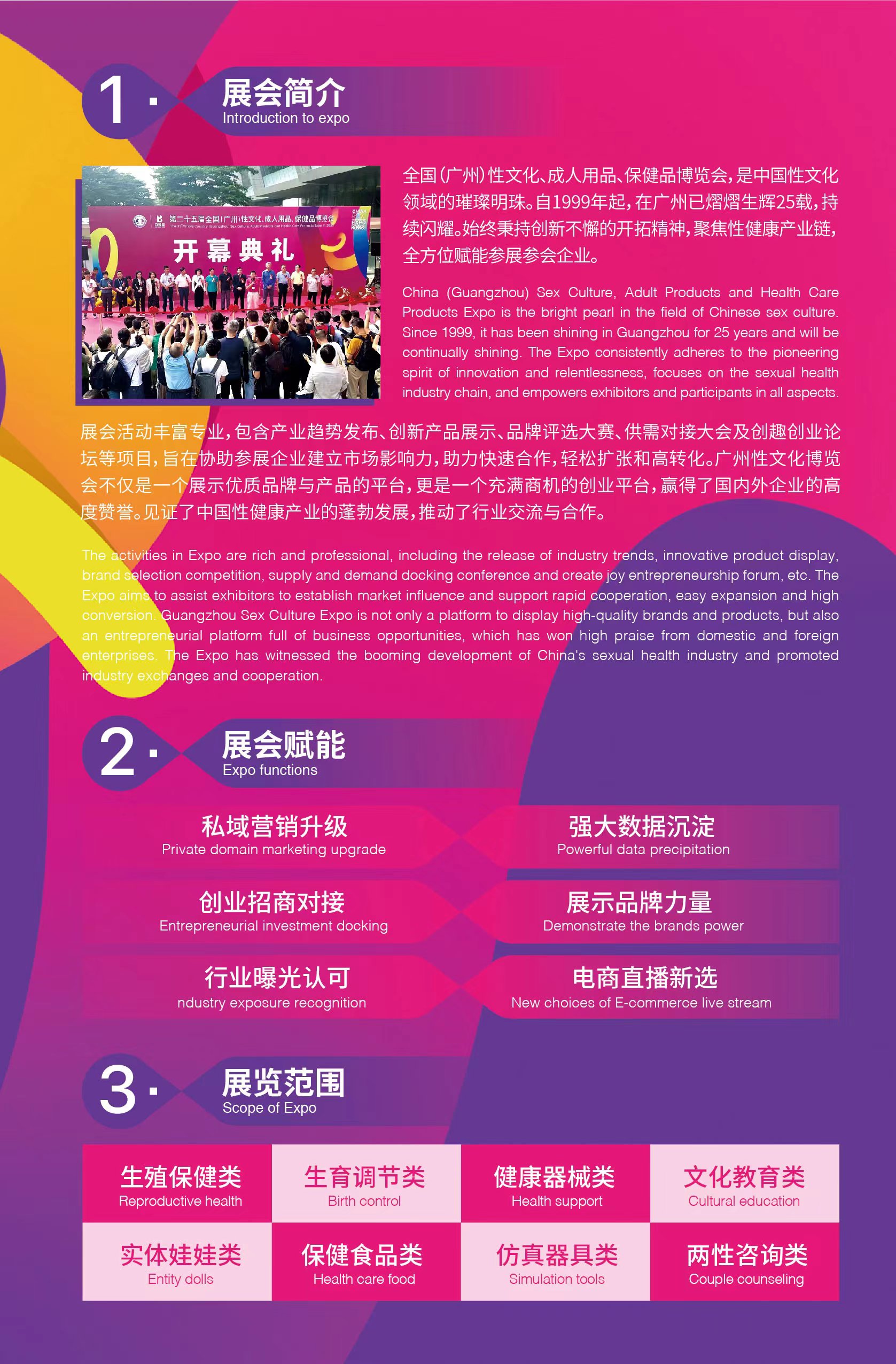 2024广州性文化博览会启航，全面升级展览规模！(图2)
