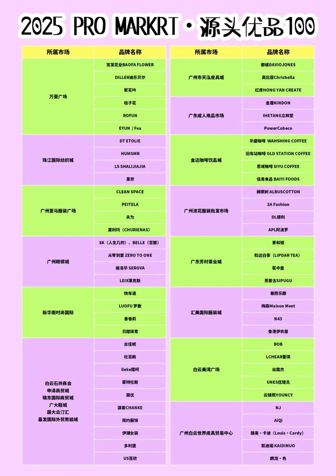 广州PRO MARKET经典路线•广东成人用品市场欢迎您！(图4)